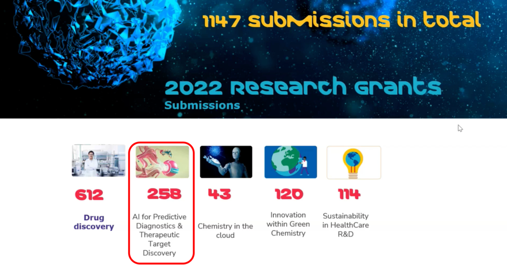 Merck Research Grants 1